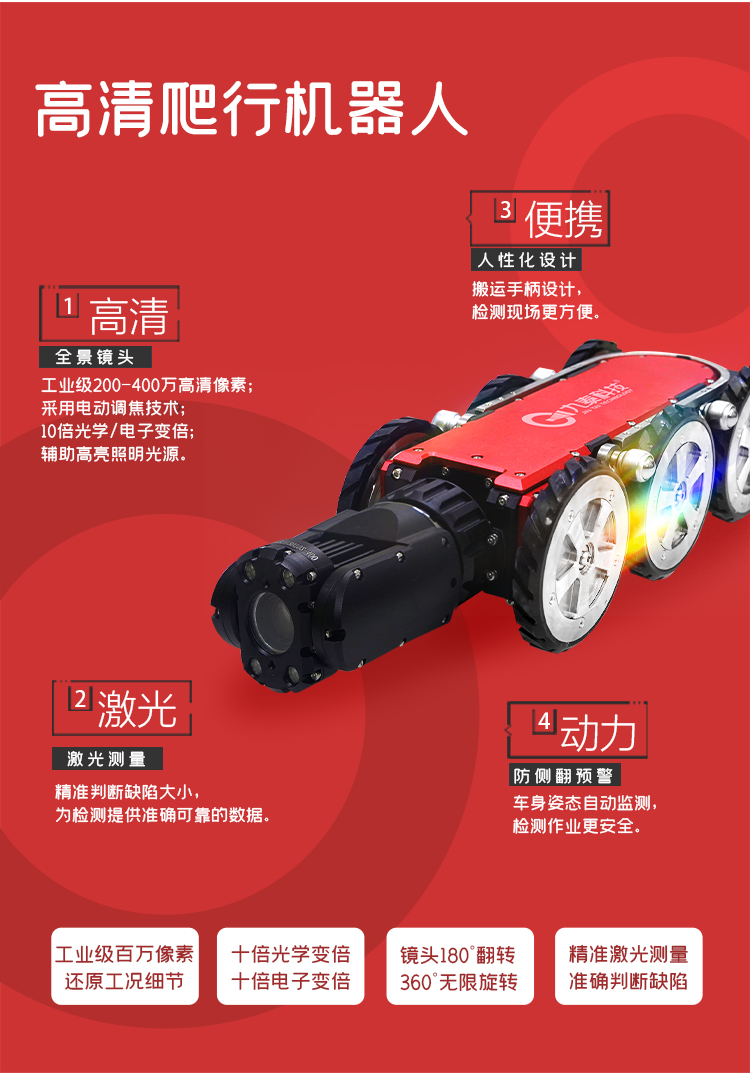 GTR380Pro系列工業(yè)爬行機(jī)器人詳情頁(yè)_06.jpg GTR380Pro系列工業(yè)爬行機(jī)器人詳情頁(yè)_06.jpg