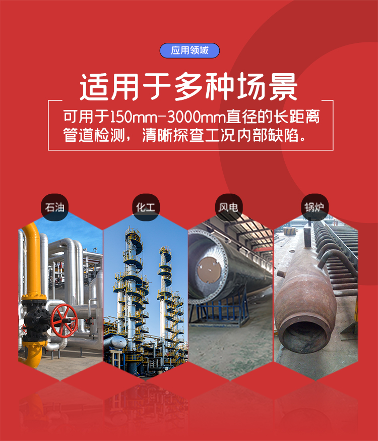 GTR380Pro系列工業(yè)爬行機(jī)器人詳情頁(yè)_09.jpg GTR380Pro系列工業(yè)爬行機(jī)器人詳情頁(yè)_09.jpg